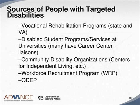 ppt barriers to employment of individuals with targeted
