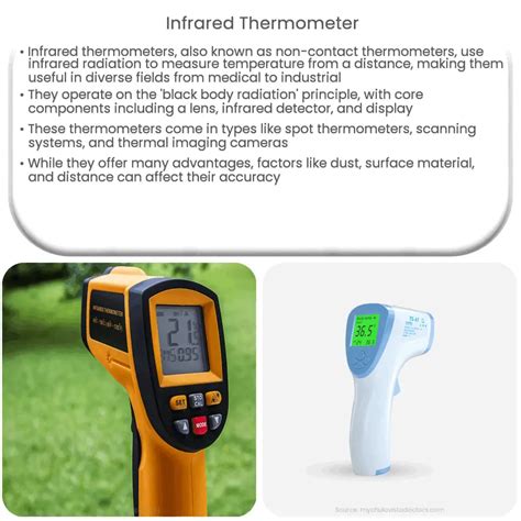 infrared thermometer   works application advantages
