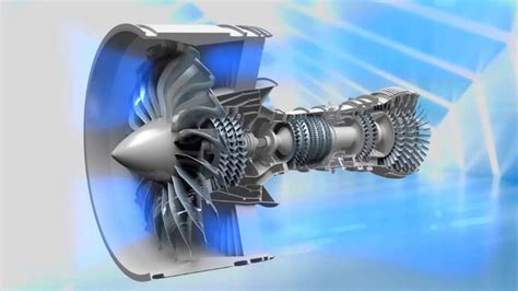 airplane jet engines working principle  animation