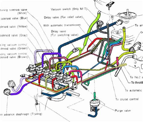 carburetor vacuum  diagram