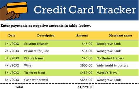 credit card tracker