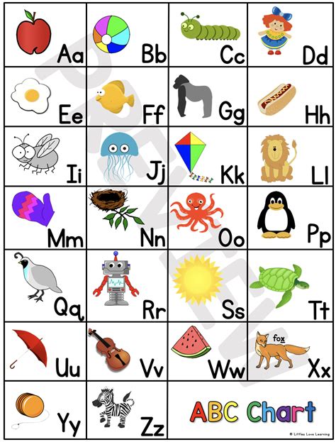 preschool kindergarten abc flashcards printable chart