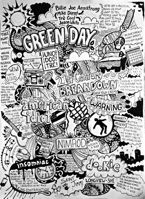 green day poster ideas  green day bands green day band