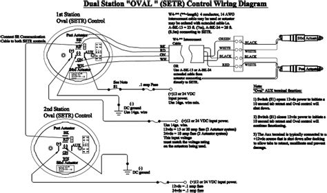 wiring diagram oval led control setr series lectrotab electromechanical trim tab systems