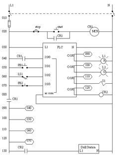 plc control panel wiring diagram  plc panel wiring diagram vikas   plc programming