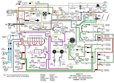 gem car wiring diagram