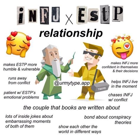 Infj X Istp Relationship Mbti Meme In Mbti Mbti Relationships