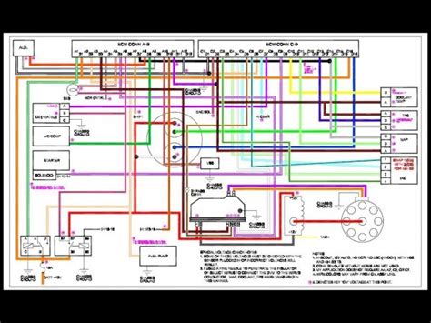 diagram motorcycle wiring harness diagram  performance mydiagramonline