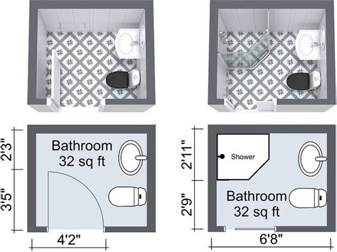 information  bathroom size  space arrangement engineering discoveries