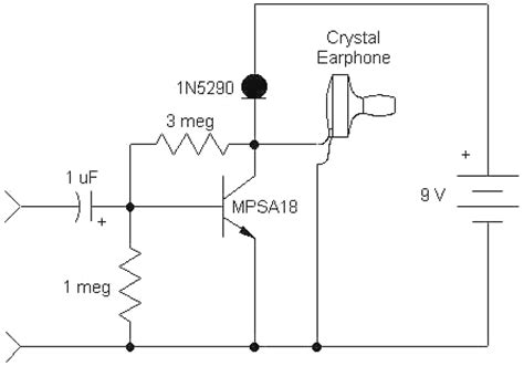 crystal radio circuits