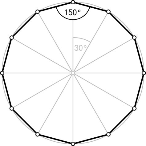 dodecagon sides area angles  definition