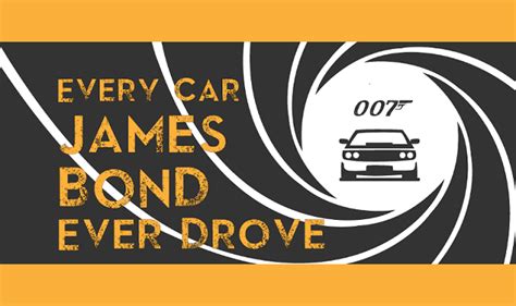 every car james bond ever drove infographic visualistan