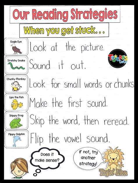 reading strategy anchor chart  pieces    decoding