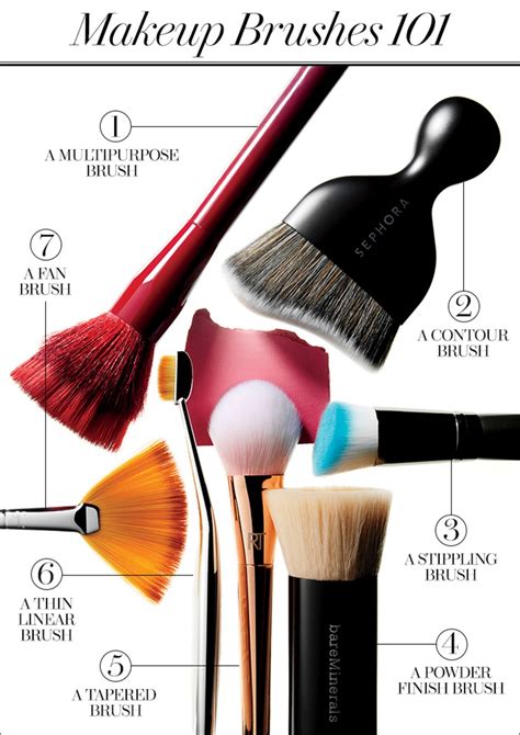 how to use makeup brushes correctly the best tips and tricks from