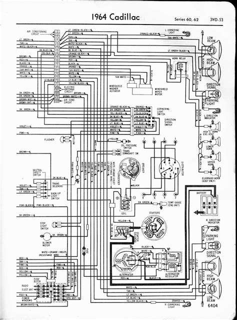 cadillac wiring diagrams diagram panah