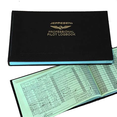 logbook