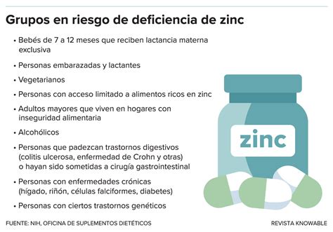 como el zinc le ayuda  combatir las infecciones salud  lupa