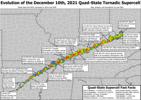 quad state tornado outbreak kentucky  weather center