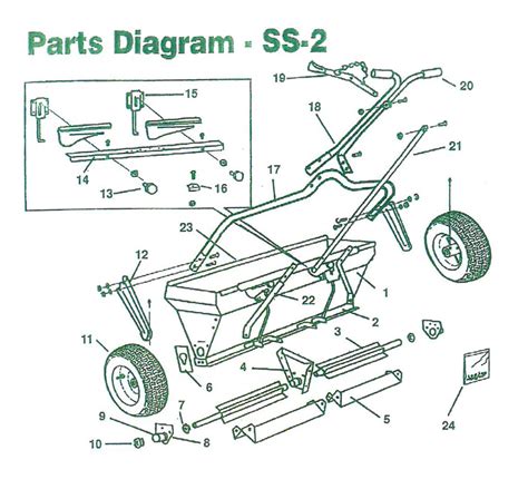 scotts spreader parts diagram