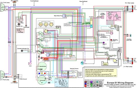 renault master wiring diagram efcaviation   trafic    electrical wiring
