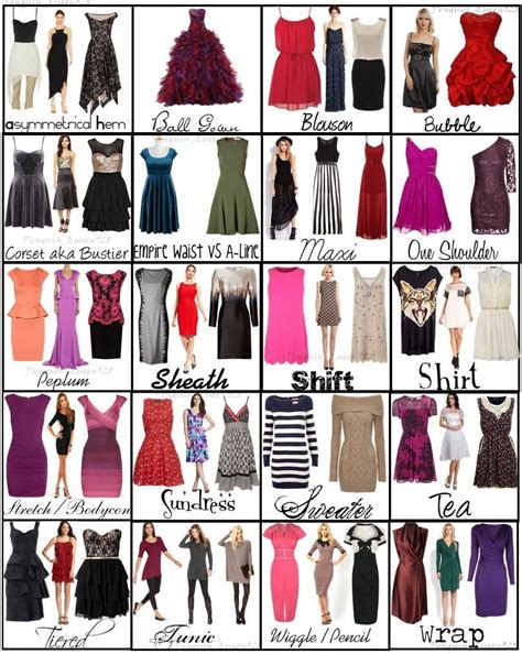 types  fashion styles types  dresses styles dress style names