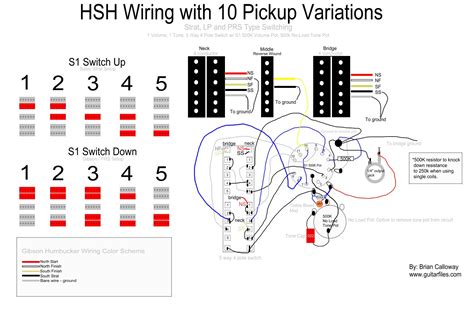 hsh guitar wiring  pickup combinations  pole switch