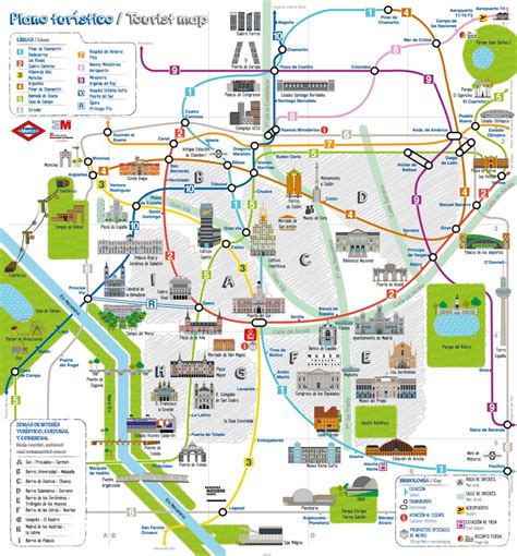 madrid attractions map   printable tourist map madrid waking tours maps