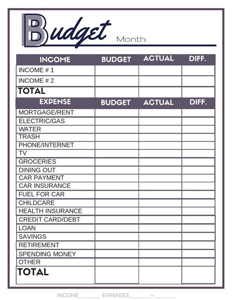 printable budget worksheet