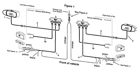 western snow plow wiring diagram unimount wiring diagram