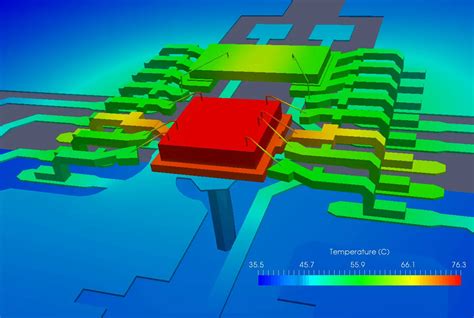thermal performance  integrated circuits ee times europe