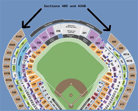 cheap    york yankees games  ballpark seats