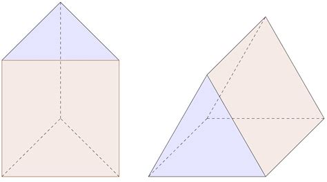 gleichkantiges dreiseitiges prisma