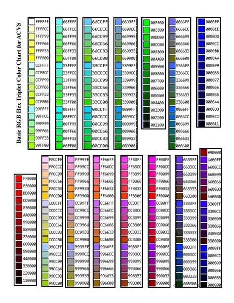rgb color code chart hex triplet color chart table  color codes  html documents ratelco