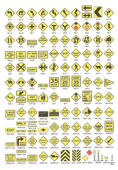 road signs  names clip art library