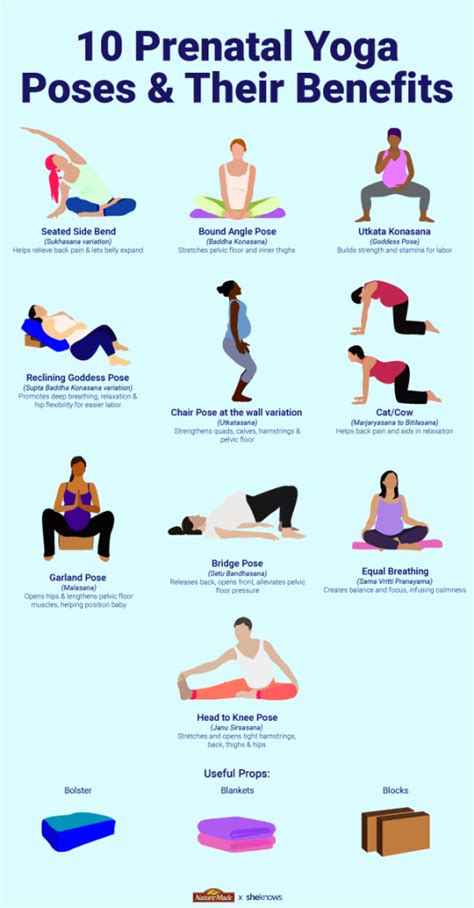 list  yoga poses   benefits blog dandk