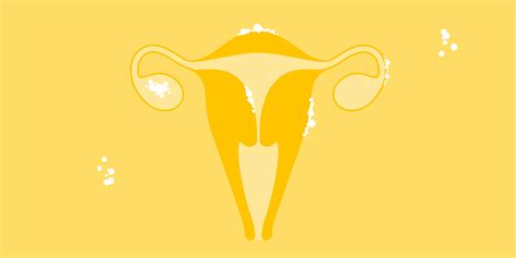 Endometriosis Symptoms Diagnosis And Treatment
