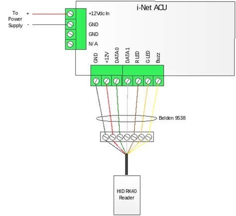 hid rpk wiring diagram wiring diagram  schematic