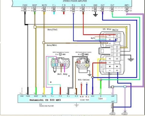 dual car audio wiring harness diagram stereo   hastalavista jvc radio wiring diagram