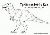Rex Coloring Dinosaur Tyrannosaurus Pages Trex Kids Print Printable Color Dinosaurs Sheets Search A4 Jurassic Pdf Printables Facts Google Comments sketch template