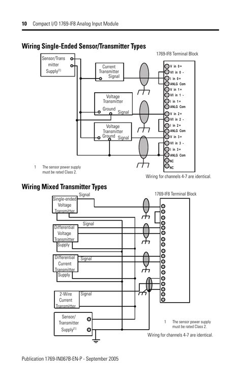 wiring diagram esquiloio