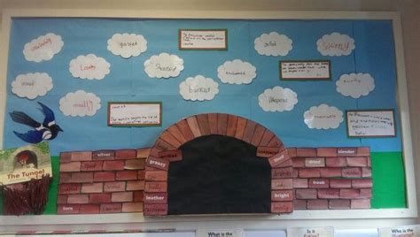 the tunnel by anthony brown anthony browne classroom displays class displays