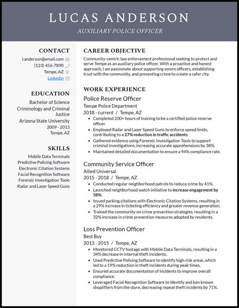 real police officer resume examples  worked