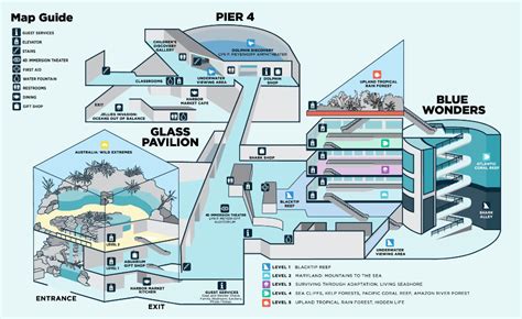 national aquarium plan  visit glass pavilion   plan aquarium