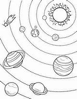 Solar Coloring System Pages Printable Planets Planet Kids Galaxy Way Milky Space Sistema Color Activities Colorear Coloringcafe Science Worksheets Del sketch template