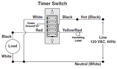 electrical    replace  switch   timer home improvement stack exchange