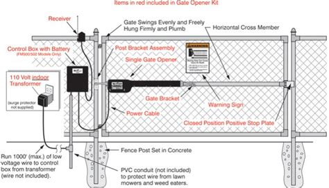 frakes business blog   install electric gate opener