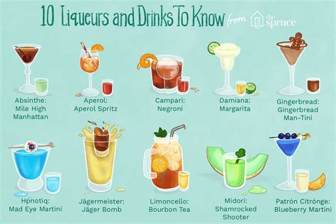 liqueur types