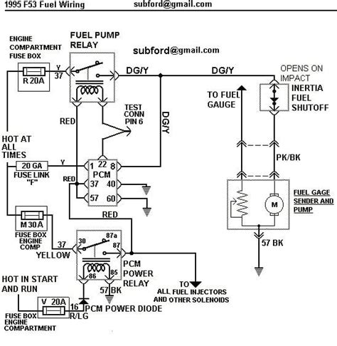 monaco coach wiring diagrams