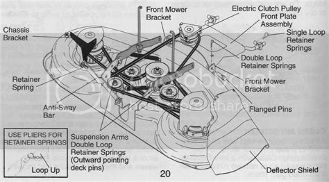 craftsman gt mower deck diagram