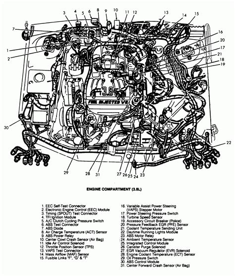 ford taurus engine diagram